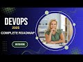 DevOps Roadmap  | 2025 | Srinis Software |