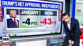 Download Lagu Republicans Are In DEEP Trouble MP3