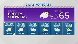 KING 5 Weather