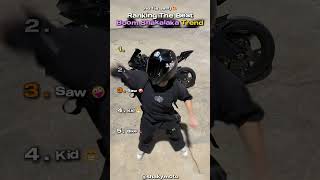 Celebrity Ranking The BEST Boom Shakalaka Trend Profile