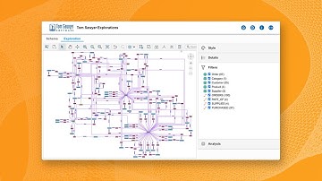 Webinar: Introducing Tom Sawyer Explorations