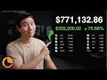 How to Track ALL Your Crypto Profit & Losses - Revealing My ENTIRE Portfolio 2022!