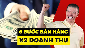 6 Bước Tối Ưu Doanh Thu Bán Hàng