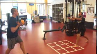 Medicine Ball Chest Pass in Split-Stance