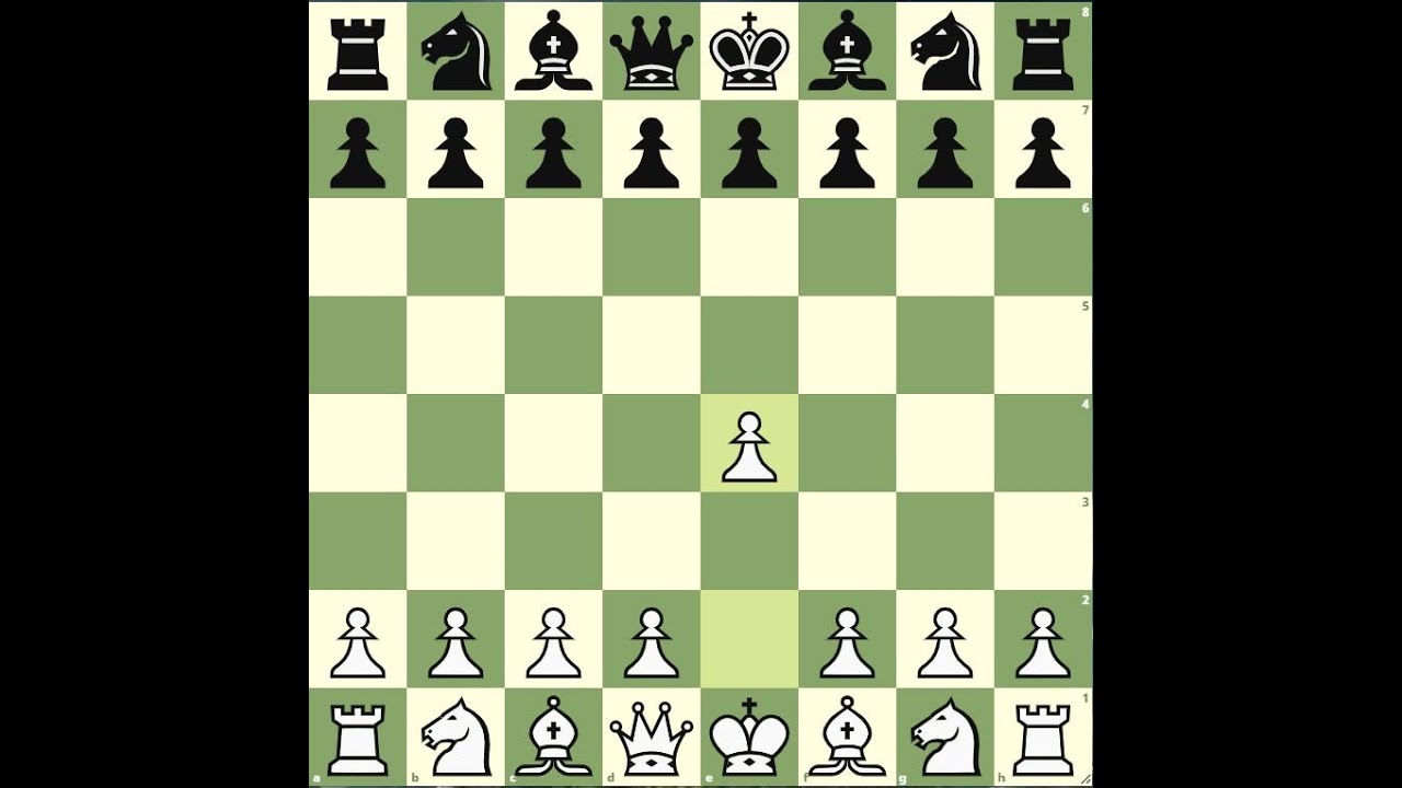 1.e4 Opening Repertoire for White - YouTube