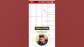 Best Strike Price for Option Buying | IITian Trader Smit