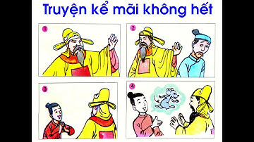 Học vần tiếng việt  Bài 103 ôn tập