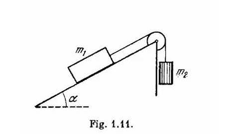 I E Irodov solution series : Dynamics part 2