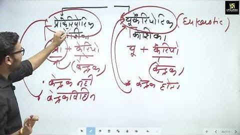 Kumar gaurav sir। bramhastra batch ।  biology। कोशिका (Cell) Part-1 ।  Gk & GS Brahmastra Batch