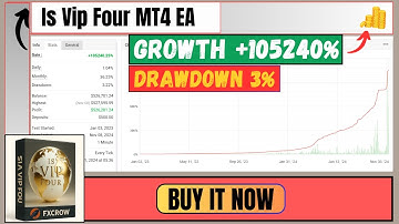 Is Vip Four +Seatfile EA MT4 – Gold Scalping Robot (No DLL)