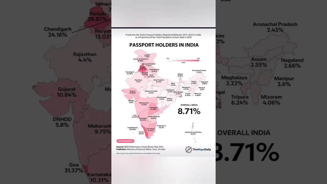 Passport Holders in India 2015–2025 🛂 | Statewise Data Map | Indian Population with Passport 