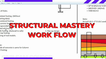 #etabs complete software| Building design | beam design, column design| #civilengineering #course