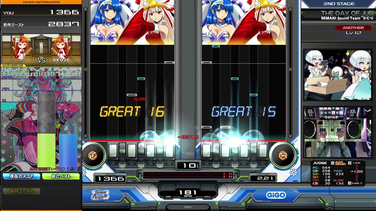 【DP12】THE DAY OF JUBILATIONS (DPA)/ BEMANI Sound Team 