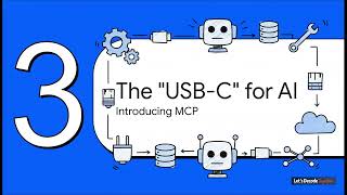 What is MCP? The USB-C of the AI World (Model Context Protocol Explained) | Let's Decode Together