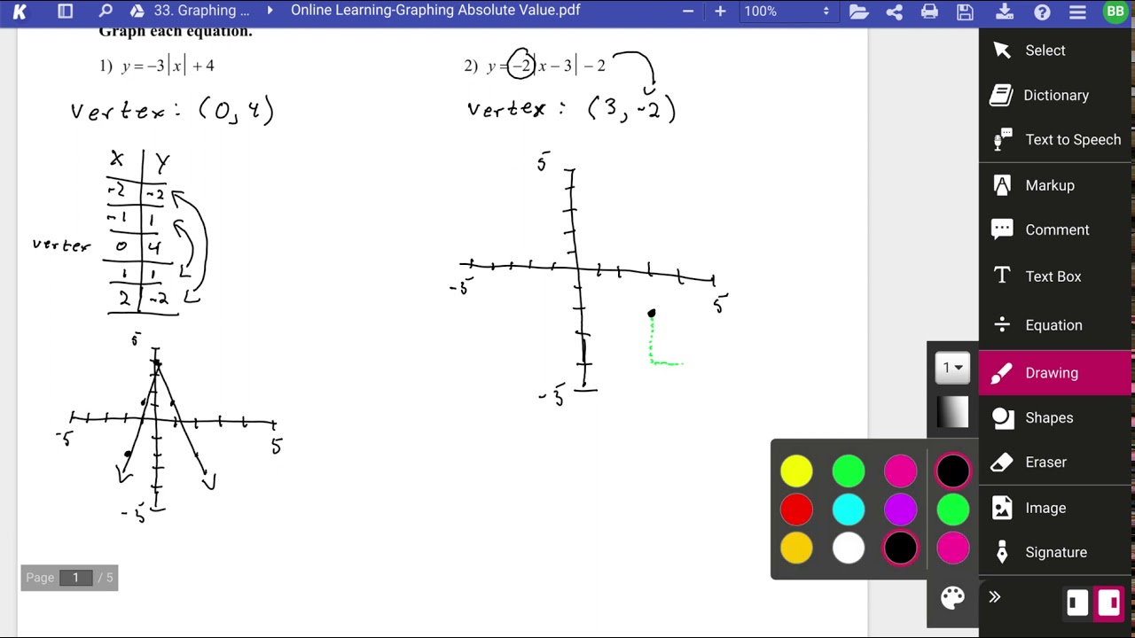Explained Solutions Online Learning Graphing Absolute Value pdf