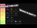 Pickaxe Tierlist Noob to pro | The Forge