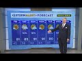 David Karnes' Thursday evening weather
