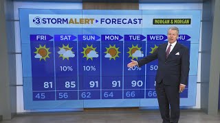 David Karnes' Thursday evening weather
