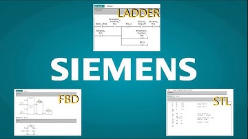 SIEMENS PROGRAMMING PART-4 | PROGRAM IN LADDER, FBD, STL IN NO CONTACT OPERATION हिन्दी