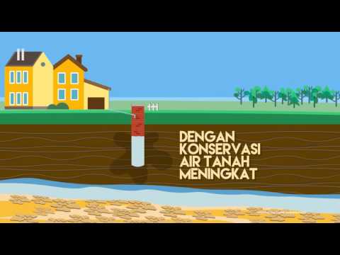 Video: Apakah itu Peresapan Tanah - Cara Menguji Peresapan Tanah