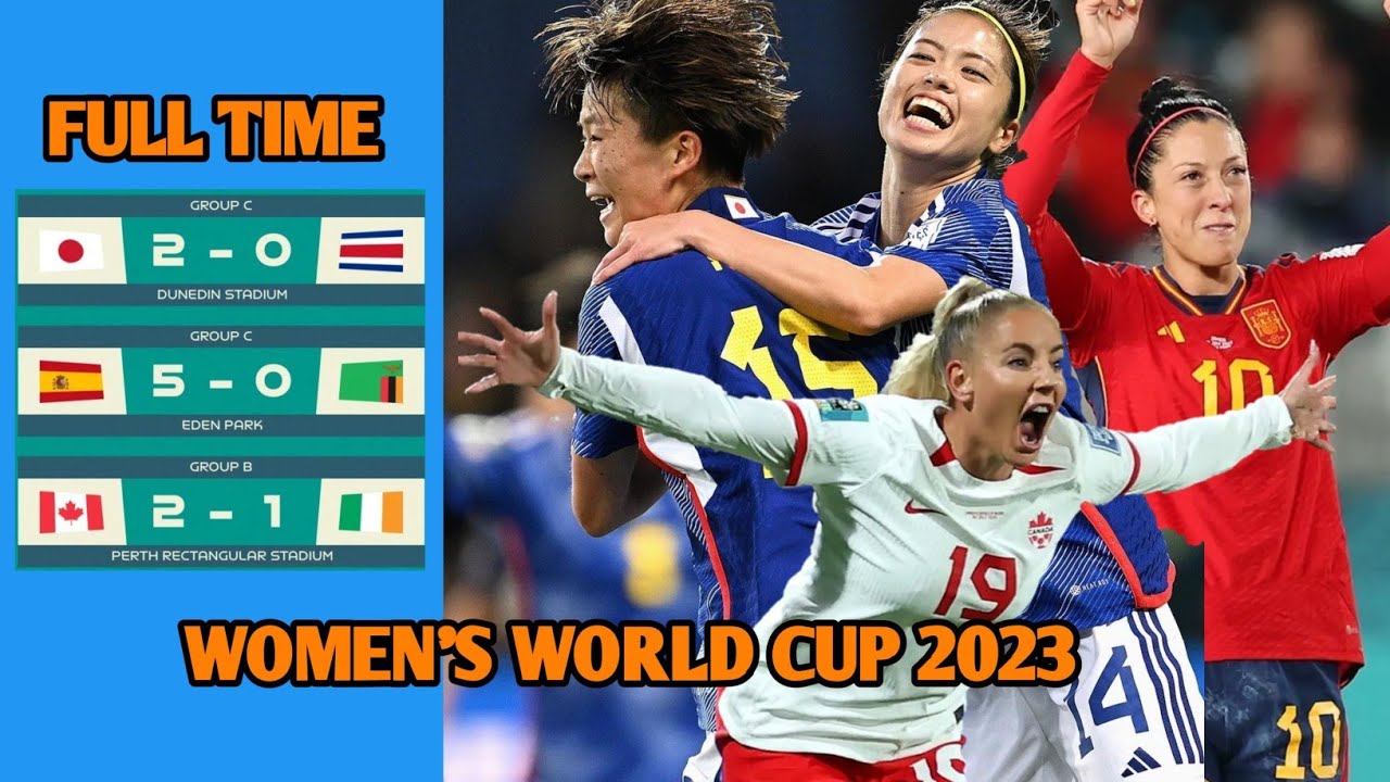 Women's World Cup 2023: Live results, scores and updates - ABC7