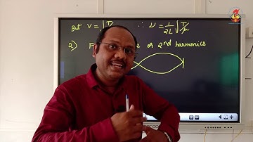 Phy11   Chapter 15   Waves  Video 07  Modes of vibration of a stretched string