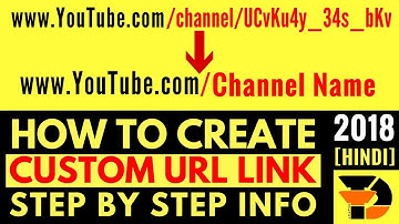 How to Change URL Link for Your YouTube Channel [Hindi+Eng] | Claim & Get Custom URL