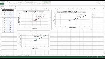 131 (WN15) Project Tutorial - Part 3 - Excel 2013