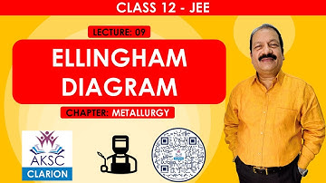 JEE - Ellingham Diagram - Metallurgy - Lecture 08