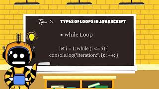 Lesson 5: Loops Content