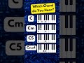 Can You Name This Chord by Ear?