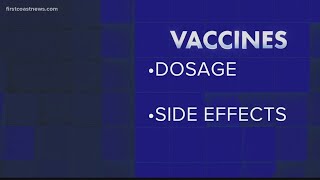 COVID-19 vaccine trial underway in Jacksonville for children under 15