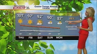 April's First Warning Forecast for Thursday October 1, 2015