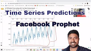 #FBbprophet Time Series Forecasting Using Facebook FbProphet