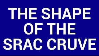 Explaining the shape of the SRAC curve