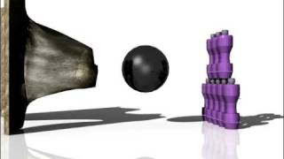 Lightwave Dynamics