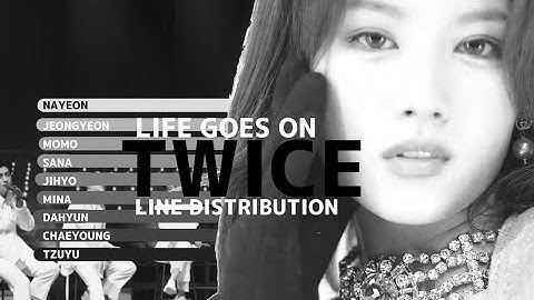 [Requested] How Would TWICE sing 