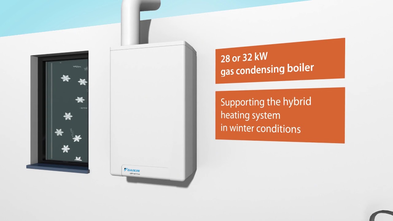 Daikin Altherma Hybrid monobloc, the right balance
