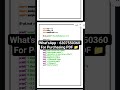 IP Project File || CLASS XII ( 2025-26 ) || SHOPPING MART MGT SYSTEM