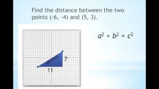 7.5b.1 - Using the Pythagorean Theorem to Find Distance