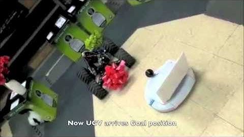 Dead Reckoning of I-robot