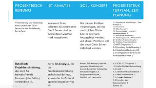 Projektantrag Fachinformatiker Arabisch