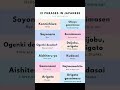 Useful words in japenese#useful#japenese#languagelearning# #viral#trending#shorts#phrase#