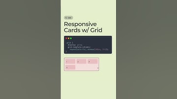 🚀 Responsive Cards Using CSS Grid! 🖥️✨||#shorts #shortvideo #coding #viralvideo #fyp #smartphone #ai