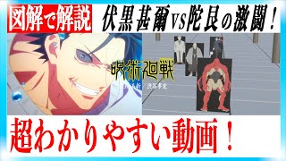 【甚爾躍動】呪術廻戦：陀艮戦の激闘が100倍わかる動画！