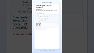Detect_Cycle Dsa #amazon  #coding #programming #interview #software #developer #viral