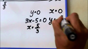 Rectangular Hyperbola by Mr Wee Wen Shih