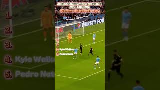 ⚡LOS JUGADORES MAS RAPIDOS DEL MUNDO ⚡ #football #futbol #shorts #viral #fastestplayer