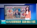 罷免潮加劇