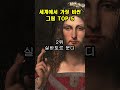 세계에서 가장 비싼 그림 TOP 5